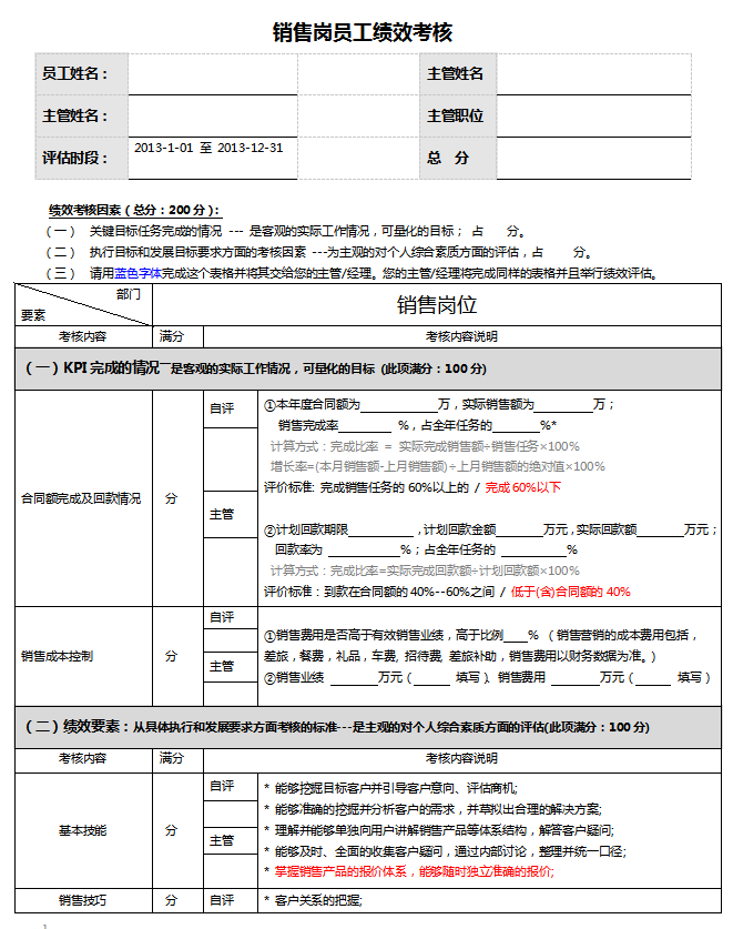 史上最全绩效考核模板汇编（KPI+360°+BSC+OKR）涵盖102个职位！