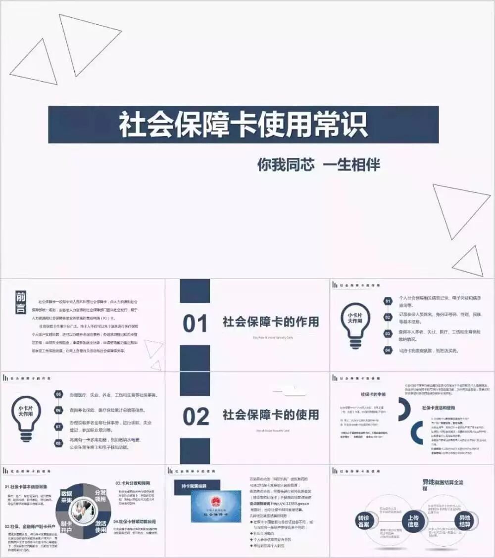 社保五险一金实操&培训.ppt