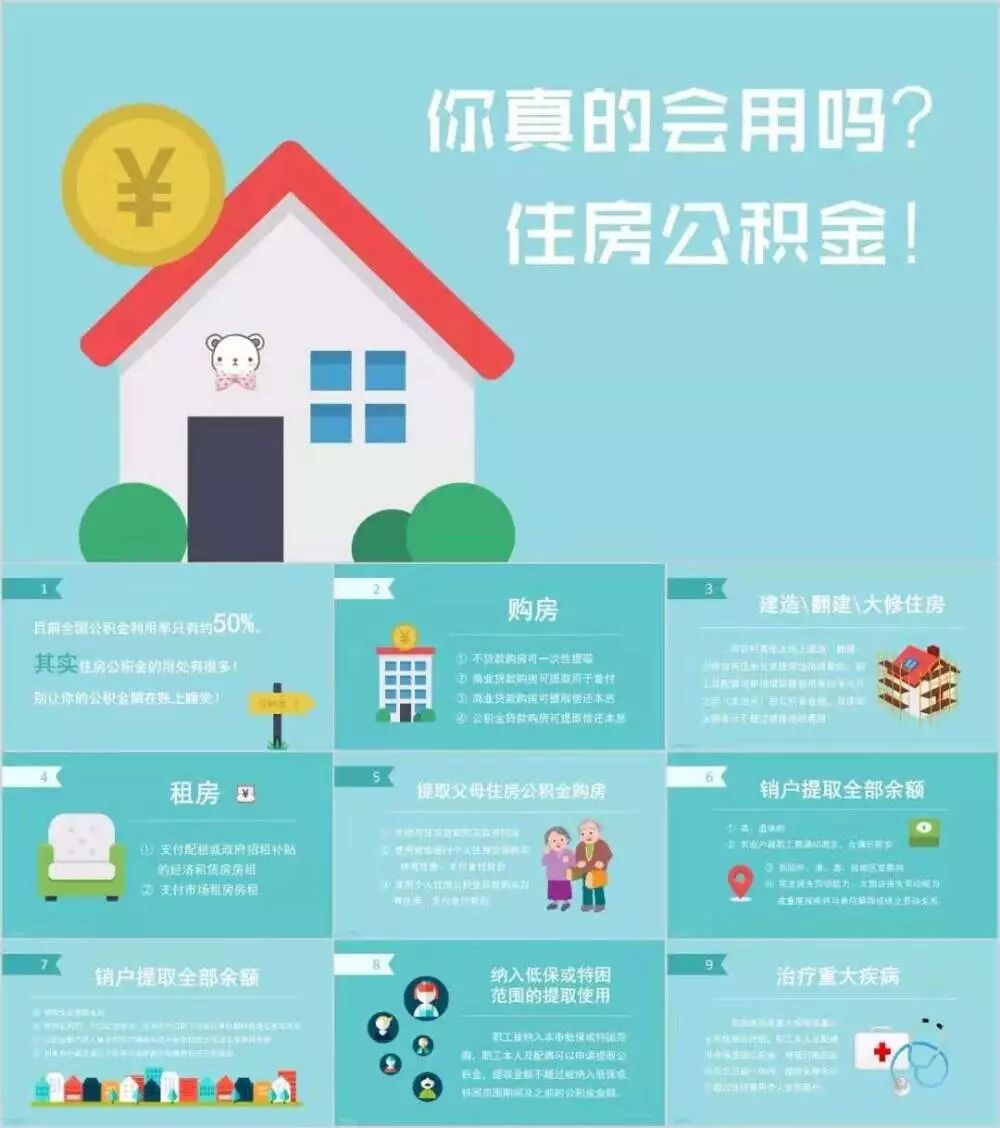 社保五险一金实操&培训.ppt