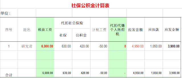 社保五险一金实操&培训.ppt