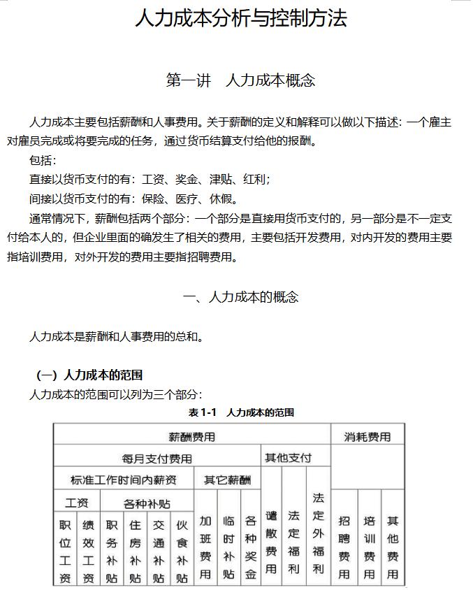 那个会帮老板做好成本分析的HR，涨了30％工资！