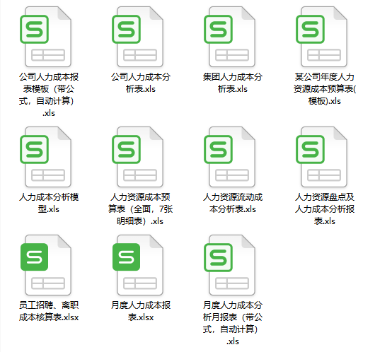 那个会帮老板做好成本分析的HR，涨了30％工资！