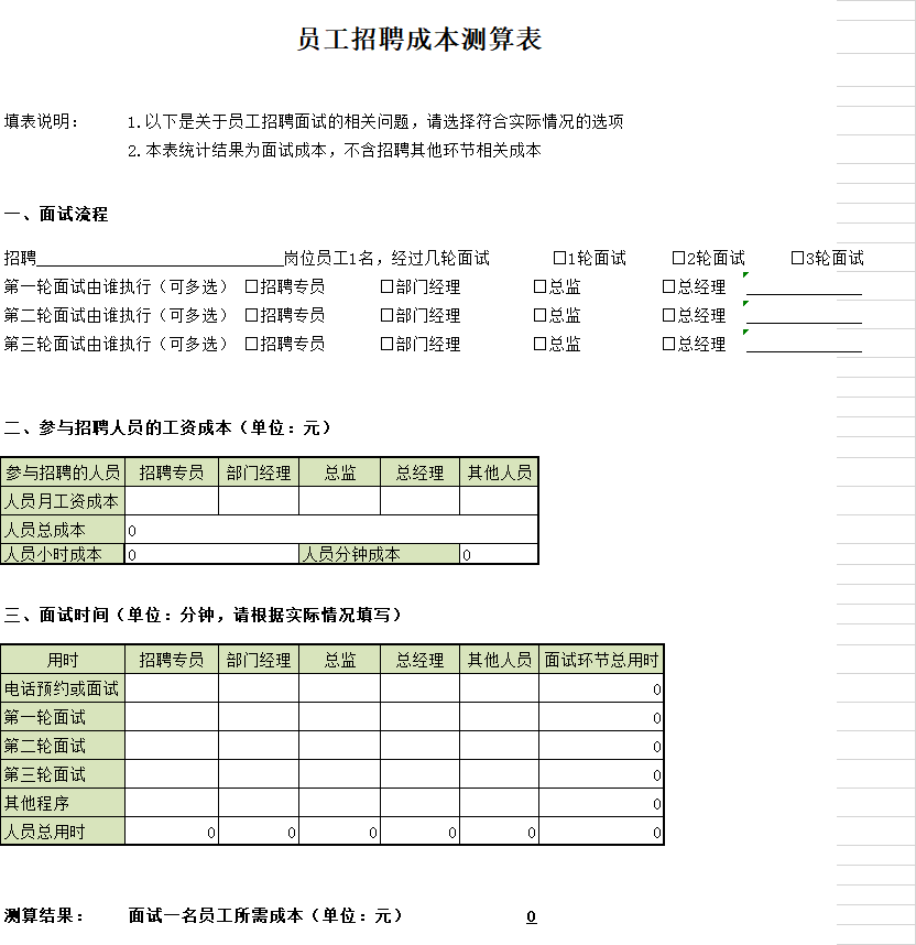 那个会帮老板做好成本分析的HR，涨了30％工资！
