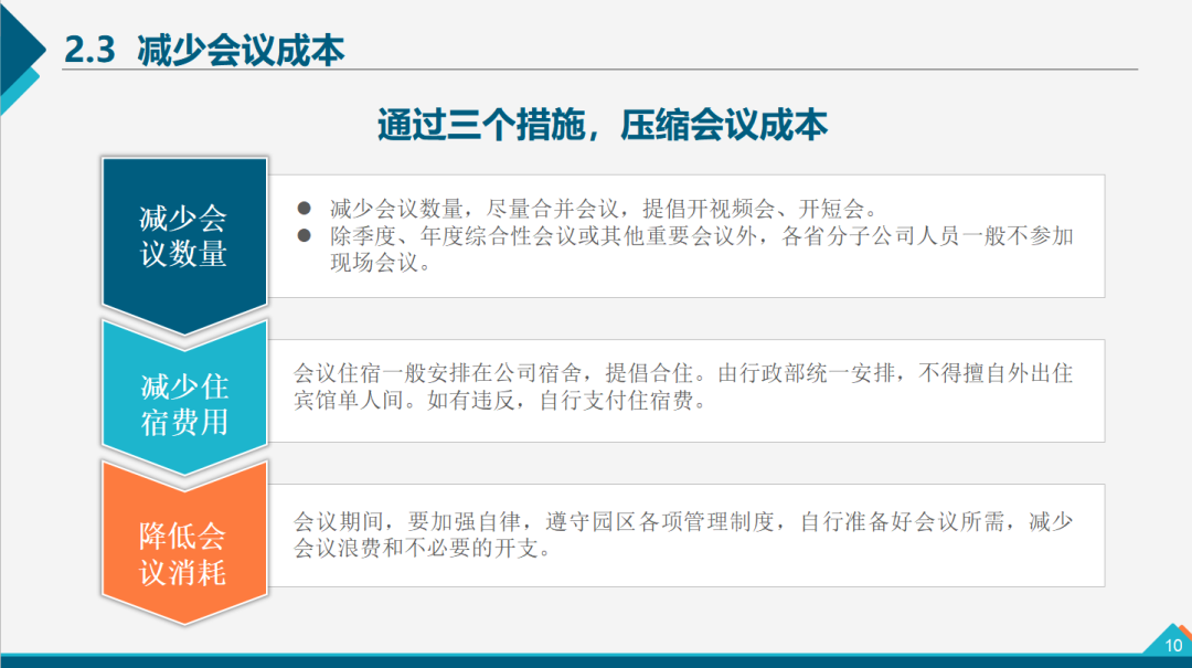 那个会帮老板做好成本分析的HR，涨了30％工资！