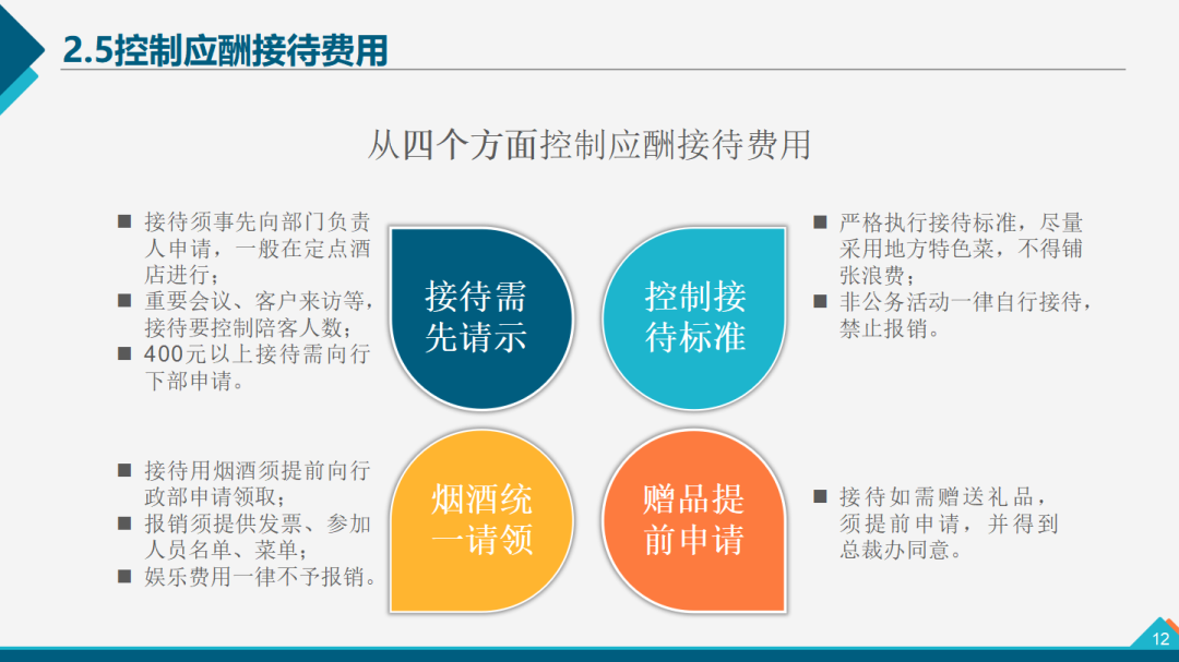 那个会帮老板做好成本分析的HR，涨了30％工资！