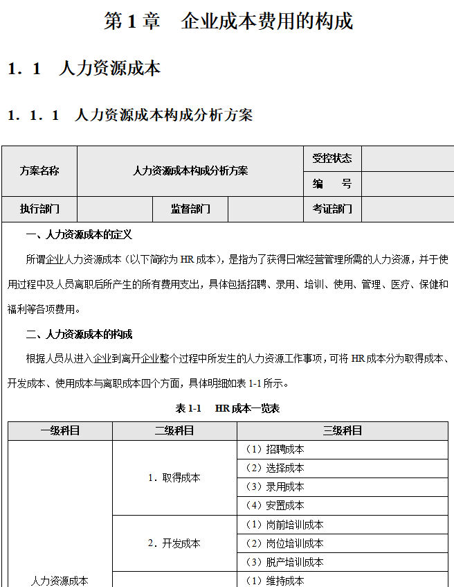 那个会帮老板做好成本分析的HR，涨了30％工资！