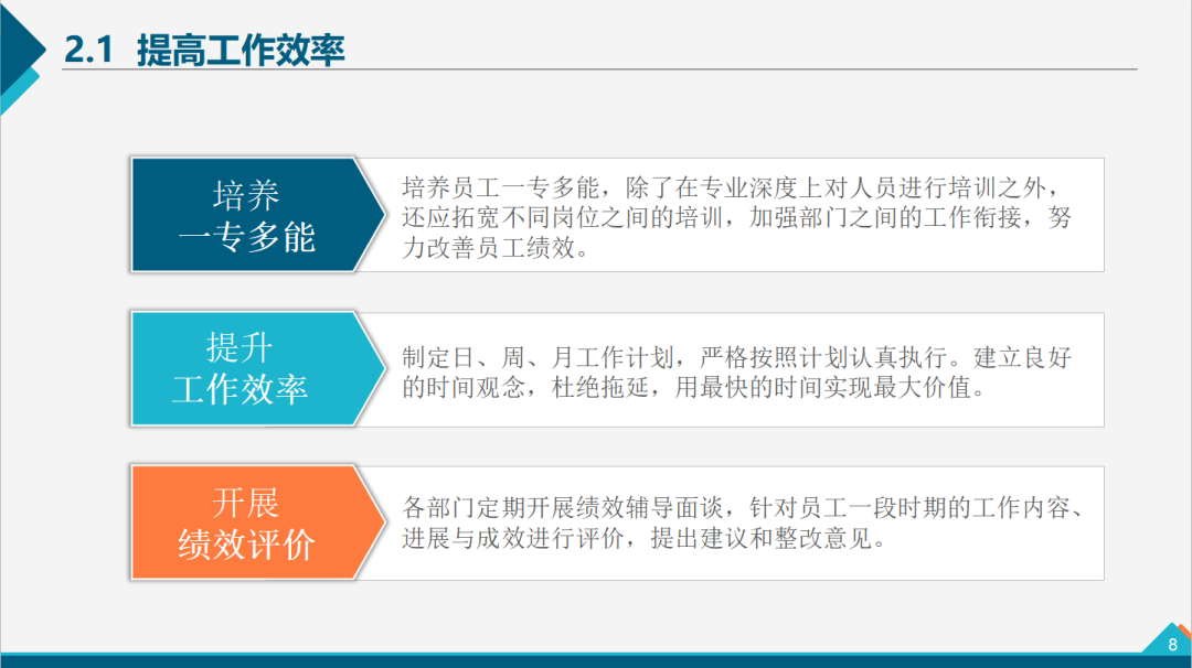 那个会帮老板做好成本分析的HR，涨了30％工资！