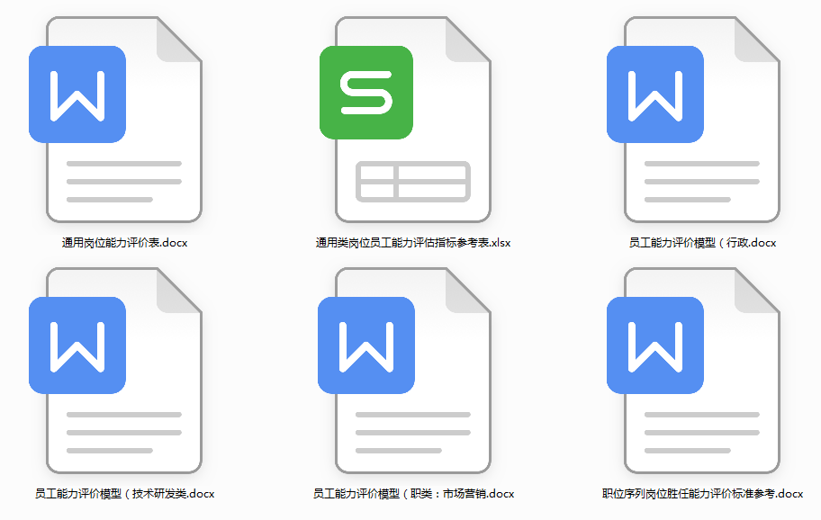 员工胜任力模型(全套).xls