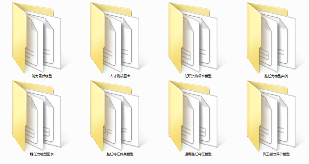 员工胜任力模型(全套).xls
