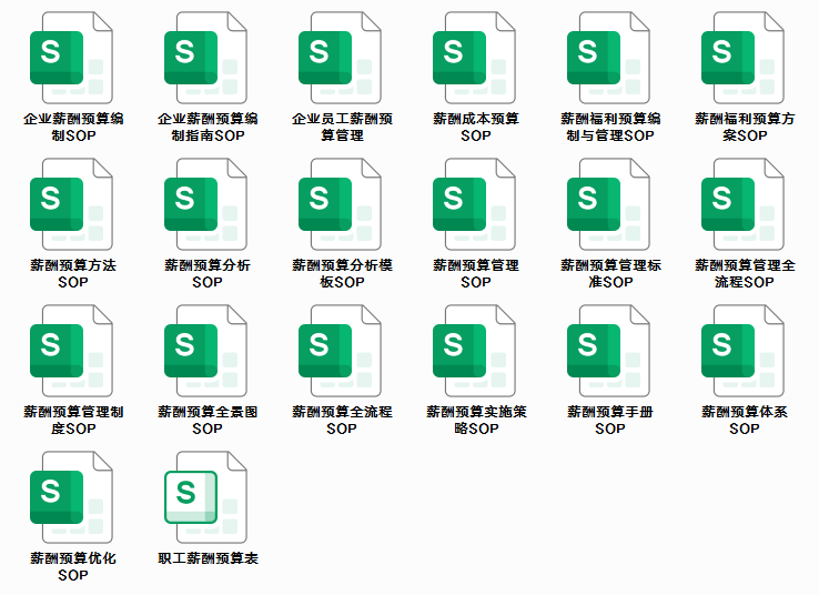 薪酬预算SOP.xls