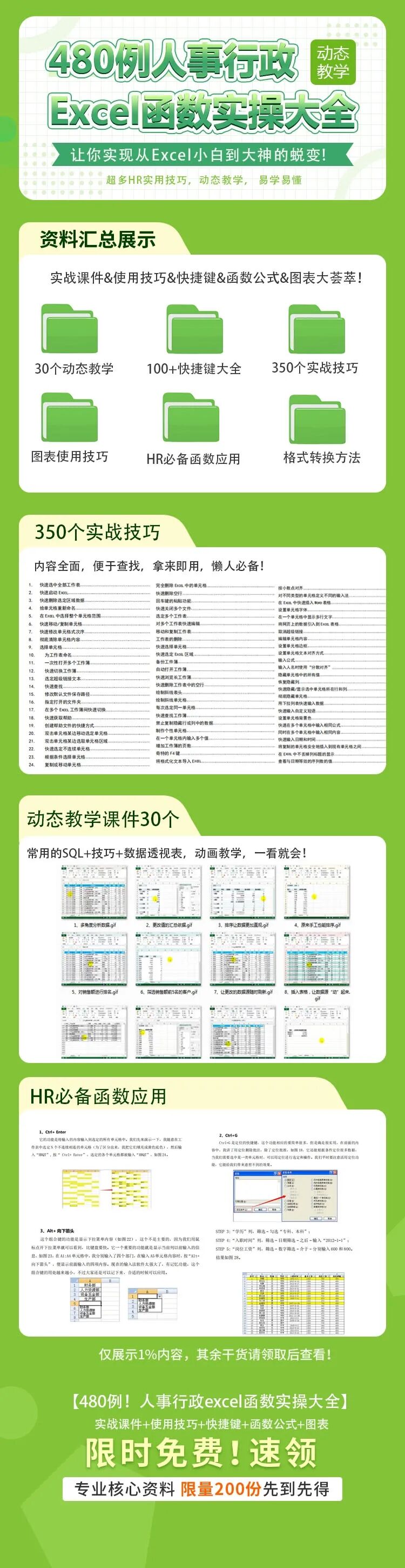 480个Excel函数神技巧，HR工作效率翻倍！