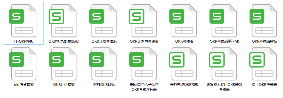 OKR管理：从0到1实操大全