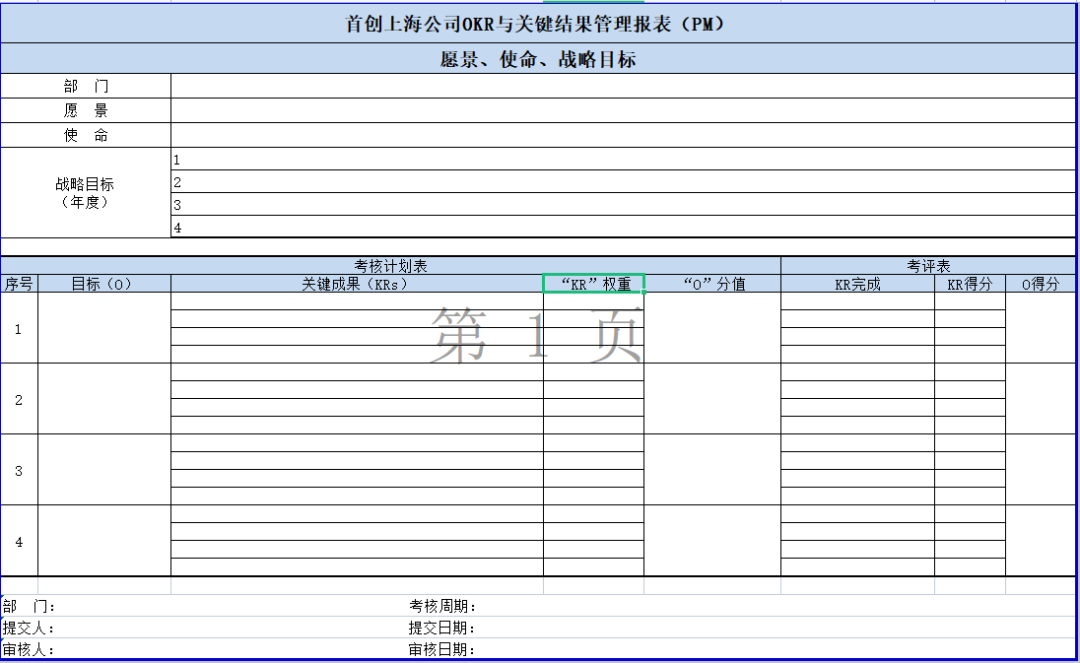 OKR管理：从0到1实操大全