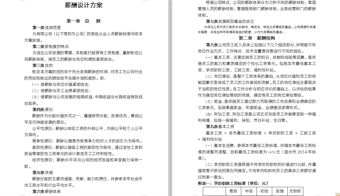 2026薪酬报告.pdf