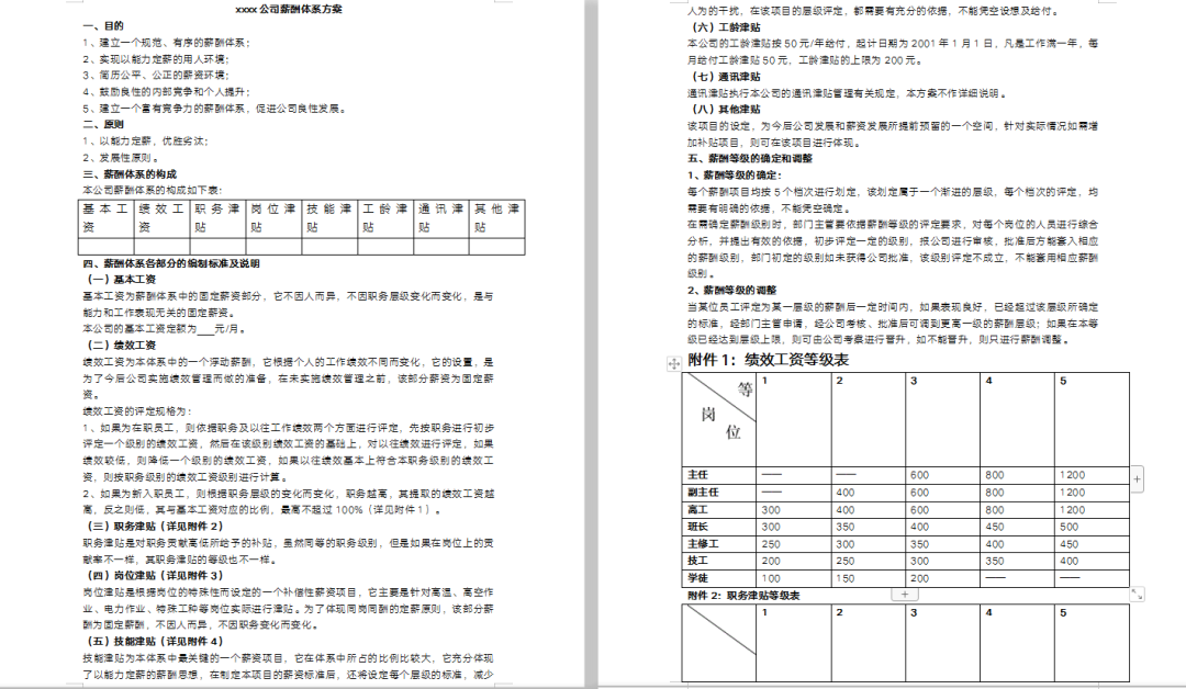 2026薪酬报告.pdf