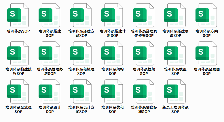 2026培训体系搭建SOP
