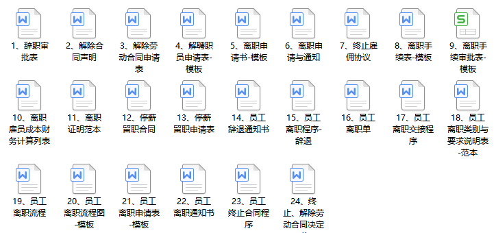 试用期被辞退，员工索赔2万：HR该如何签订劳动合同？