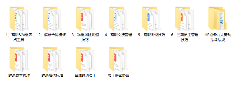 试用期被辞退，员工索赔2万：HR该如何签订劳动合同？