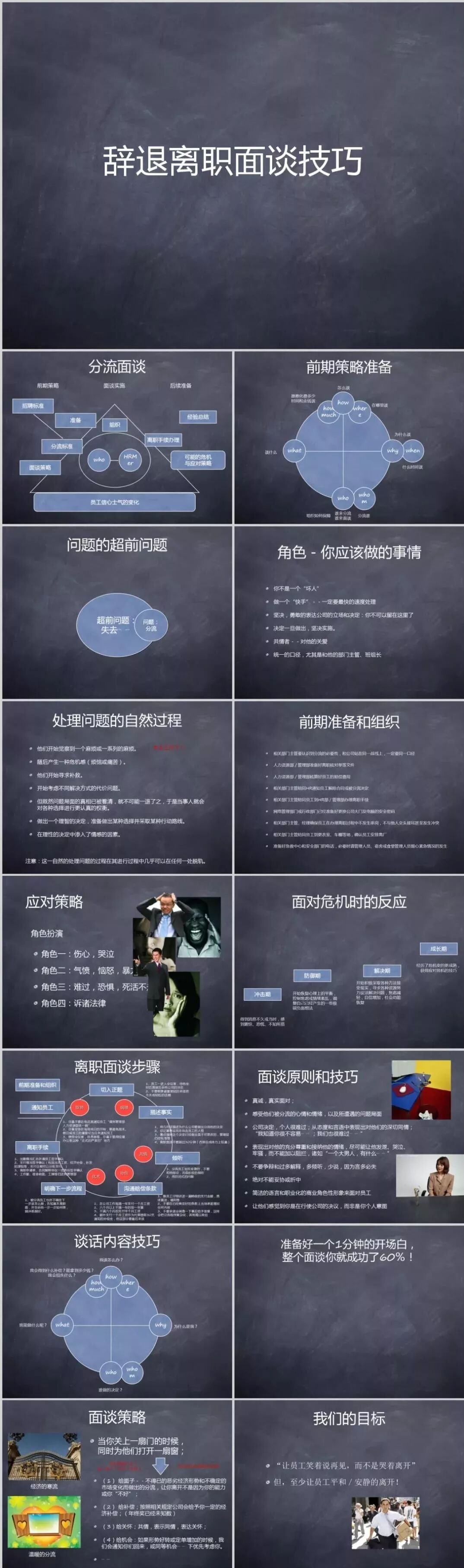 试用期被辞退，员工索赔2万：HR该如何签订劳动合同？