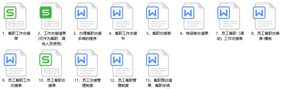 试用期被辞退，员工索赔2万：HR该如何签订劳动合同？
