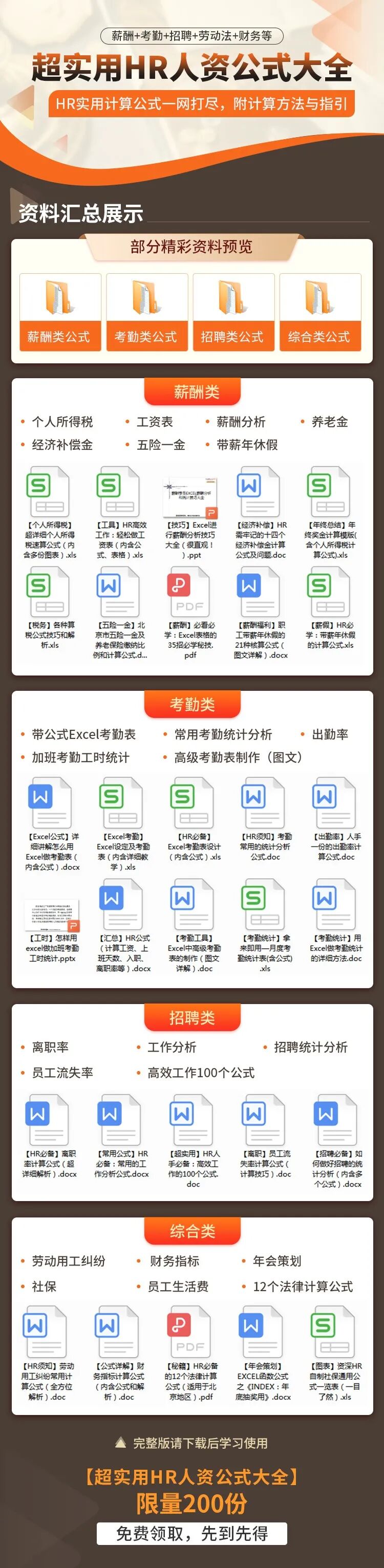 超实用HR计算公式大全！（劳动赔偿+薪酬绩效+招聘入职+社保+税务等）