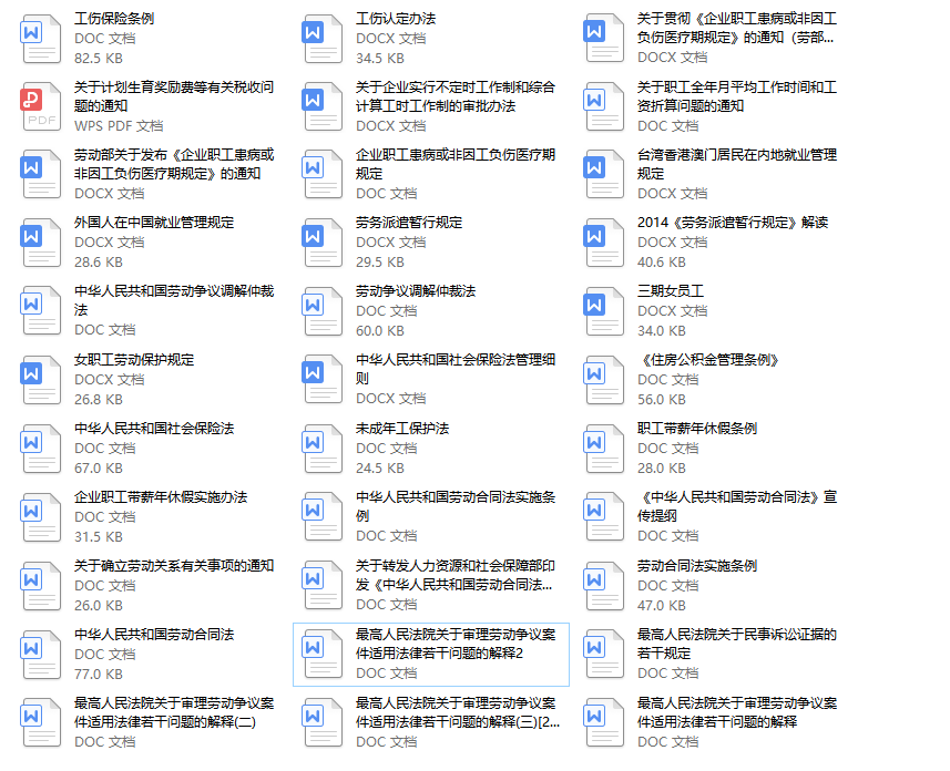 不懂劳动法,出事就背锅:HR必读法条及纠纷案例