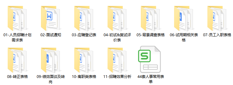 【直接领】招聘管理全流程.xls