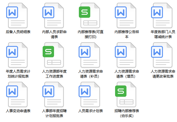 【直接领】招聘管理全流程.xls