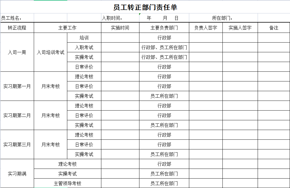 【直接领】招聘管理全流程.xls