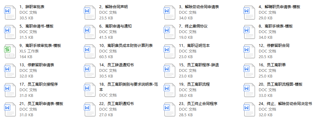 HR不背锅！实力HR这样做用工风险防范