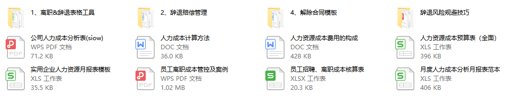HR不背锅！实力HR这样做用工风险防范