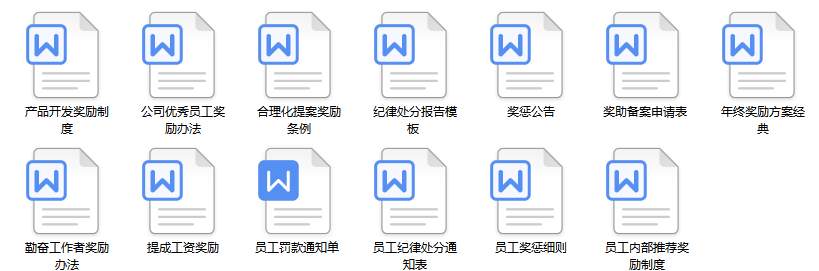 HR不背锅！实力HR这样做用工风险防范