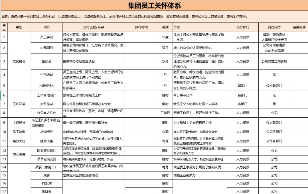 HR不背锅！实力HR这样做用工风险防范
