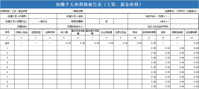 做了5年HR，这套工资计算及考勤管理是我用过最好的（没有之一）