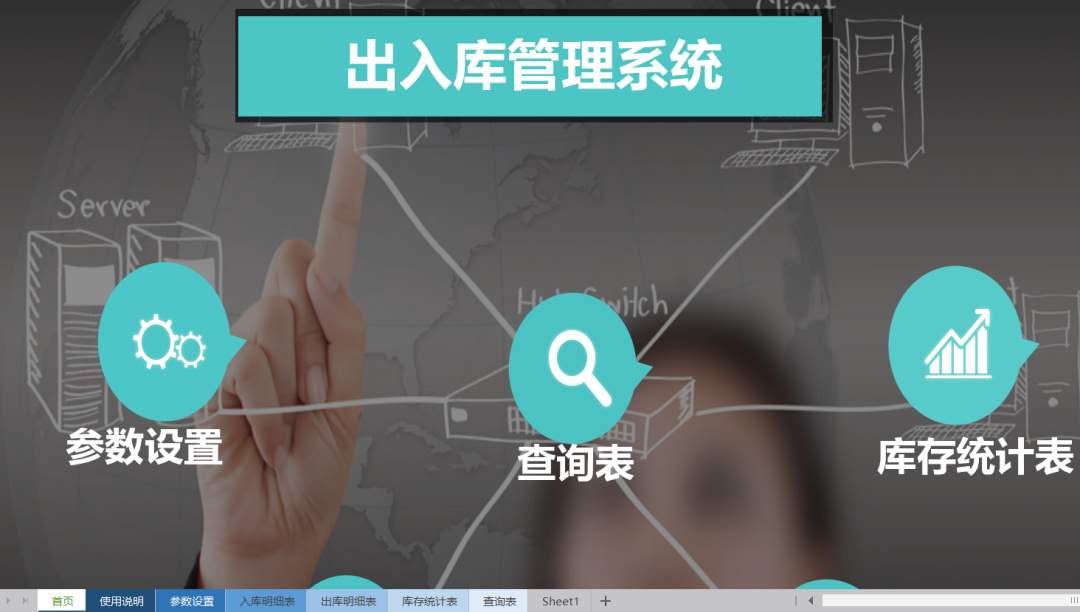 做了5年HR，这套工资计算及考勤管理是我用过最好的（没有之一）