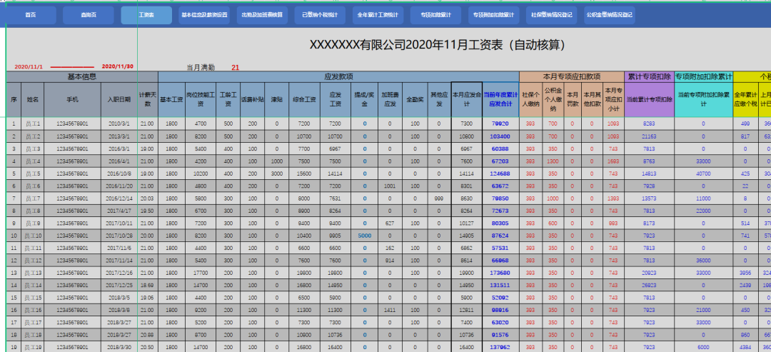 做了5年HR，这套工资计算及考勤管理是我用过最好的（没有之一）