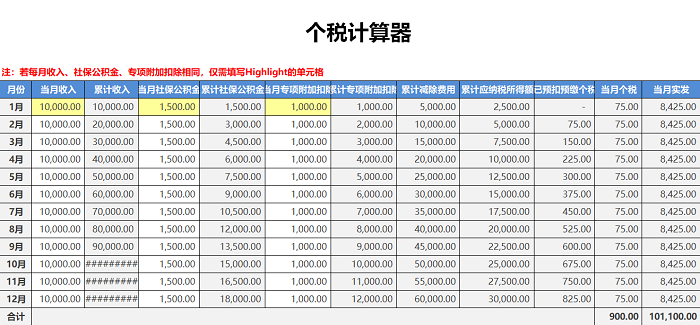 做了5年HR，这套工资计算及考勤管理是我用过最好的（没有之一）