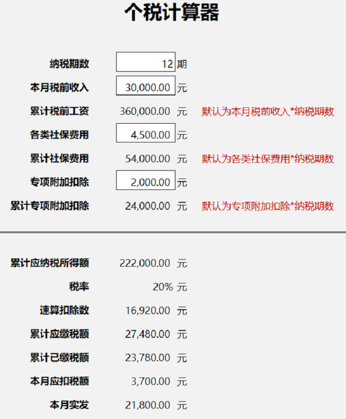 做了5年HR，这套工资计算及考勤管理是我用过最好的（没有之一）
