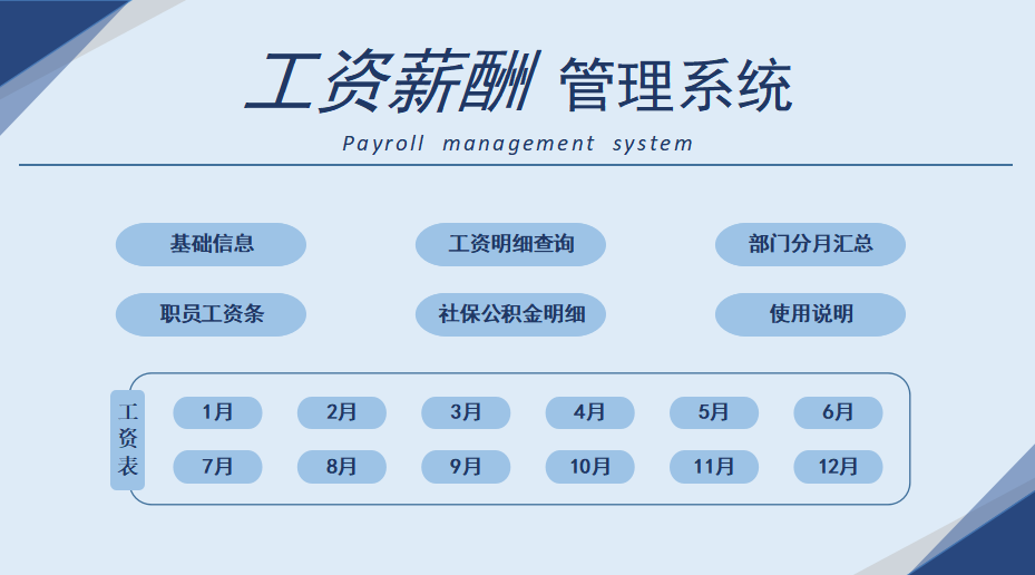 做了5年HR，这套工资计算及考勤管理是我用过最好的（没有之一）