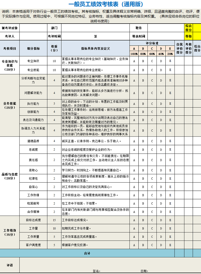 做了5年HR，这套工资计算及考勤管理是我用过最好的（没有之一）