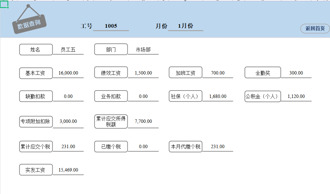 做了5年HR，这套工资计算及考勤管理是我用过最好的（没有之一）
