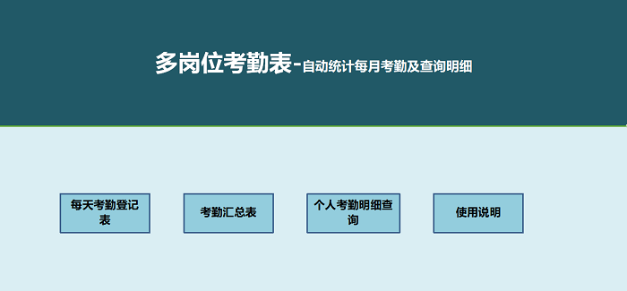 做了5年HR，这套工资计算及考勤管理是我用过最好的（没有之一）