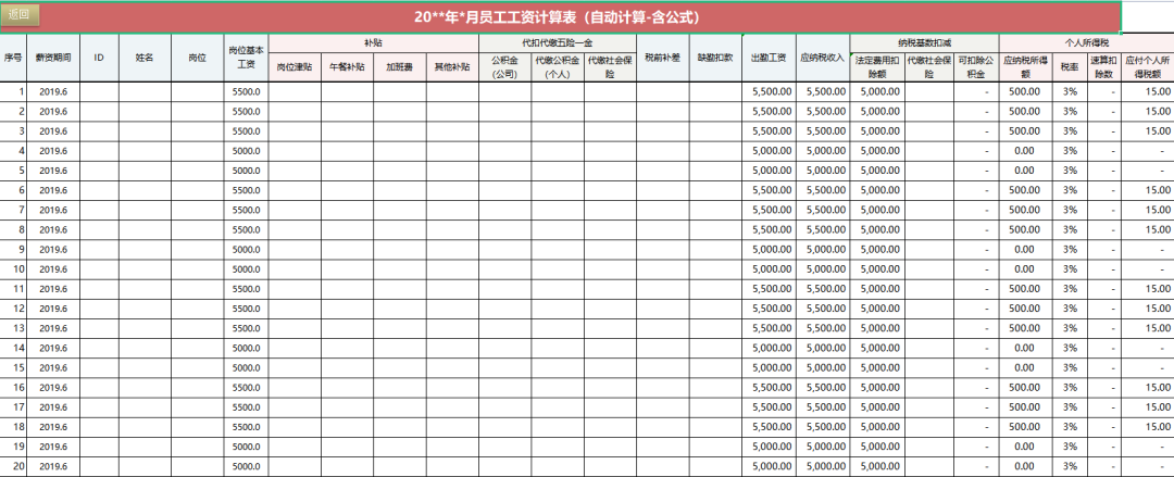 做了5年HR，这套工资计算及考勤管理是我用过最好的（没有之一）