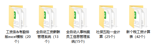 做了5年HR，这套工资计算及考勤管理是我用过最好的（没有之一）