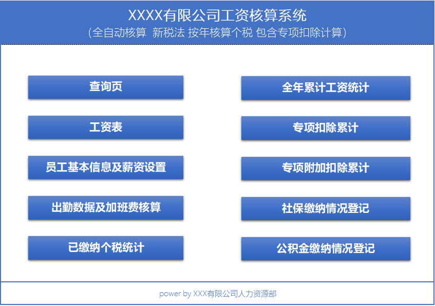 做了5年HR，这套工资计算及考勤管理是我用过最好的（没有之一）