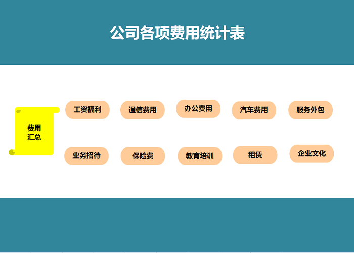 做了5年HR，这套工资计算及考勤管理是我用过最好的（没有之一）