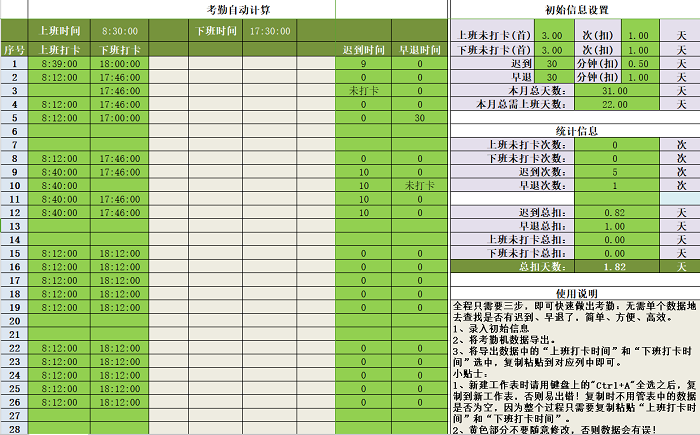 做了5年HR，这套工资计算及考勤管理是我用过最好的（没有之一）