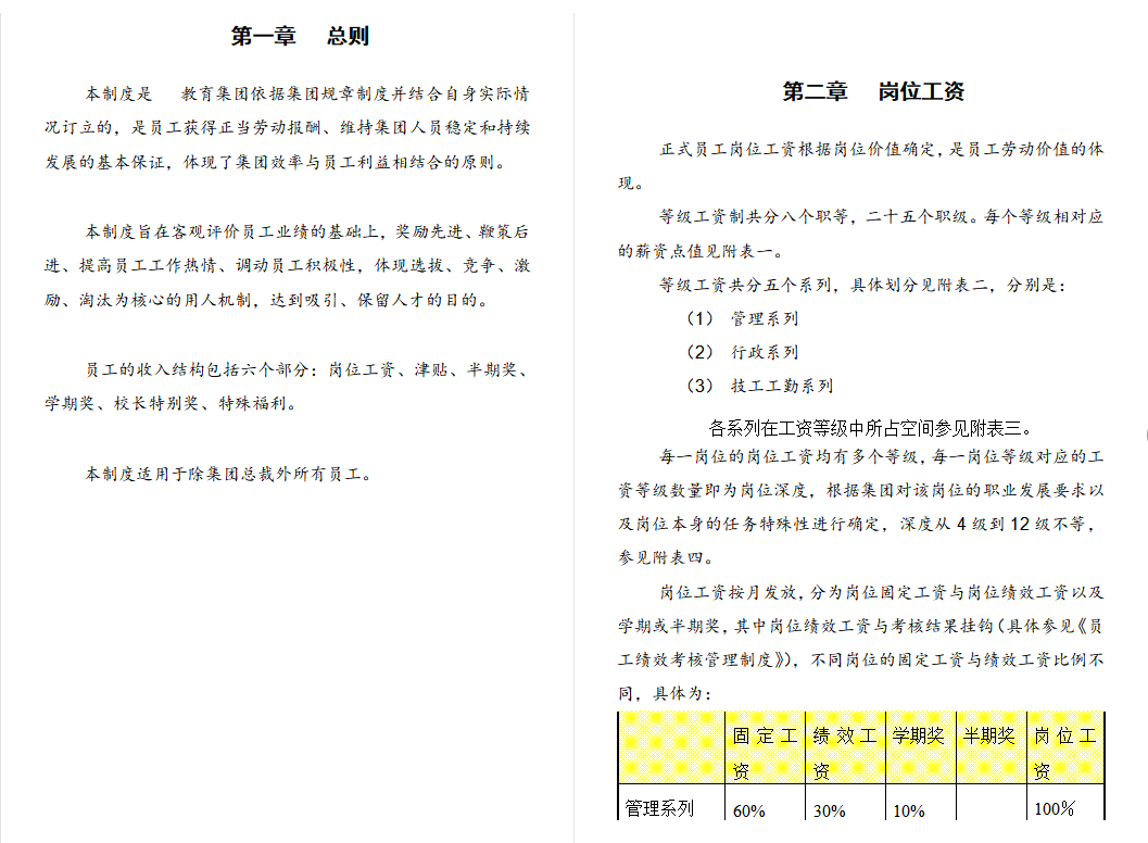 薪资等级制定方案大全（附制度+表格）