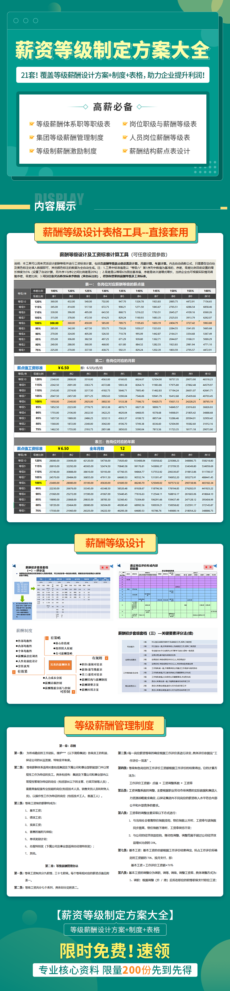 薪资等级制定方案大全（附制度+表格）