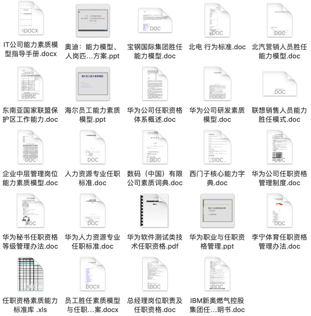 131份员工胜任力模型.xls
